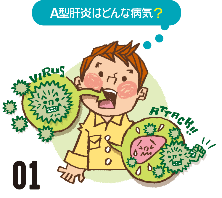 どんな症状が出るの?