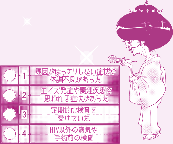 1位：原因がはっきりしない症状や体調不良があった／2位：エイズ発症や関連疾患と思われる症状があった／3位：定期的に検査を受けていた／4位：HIV以外の病気や手術前の検査